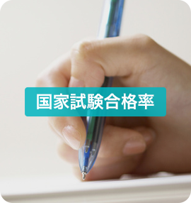 国家試験合格率
