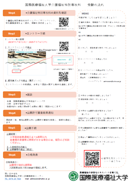 介護福祉特別専攻科受験までの流れを表した